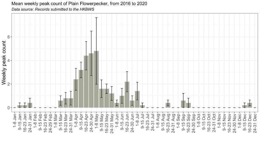 Figure 1. Image