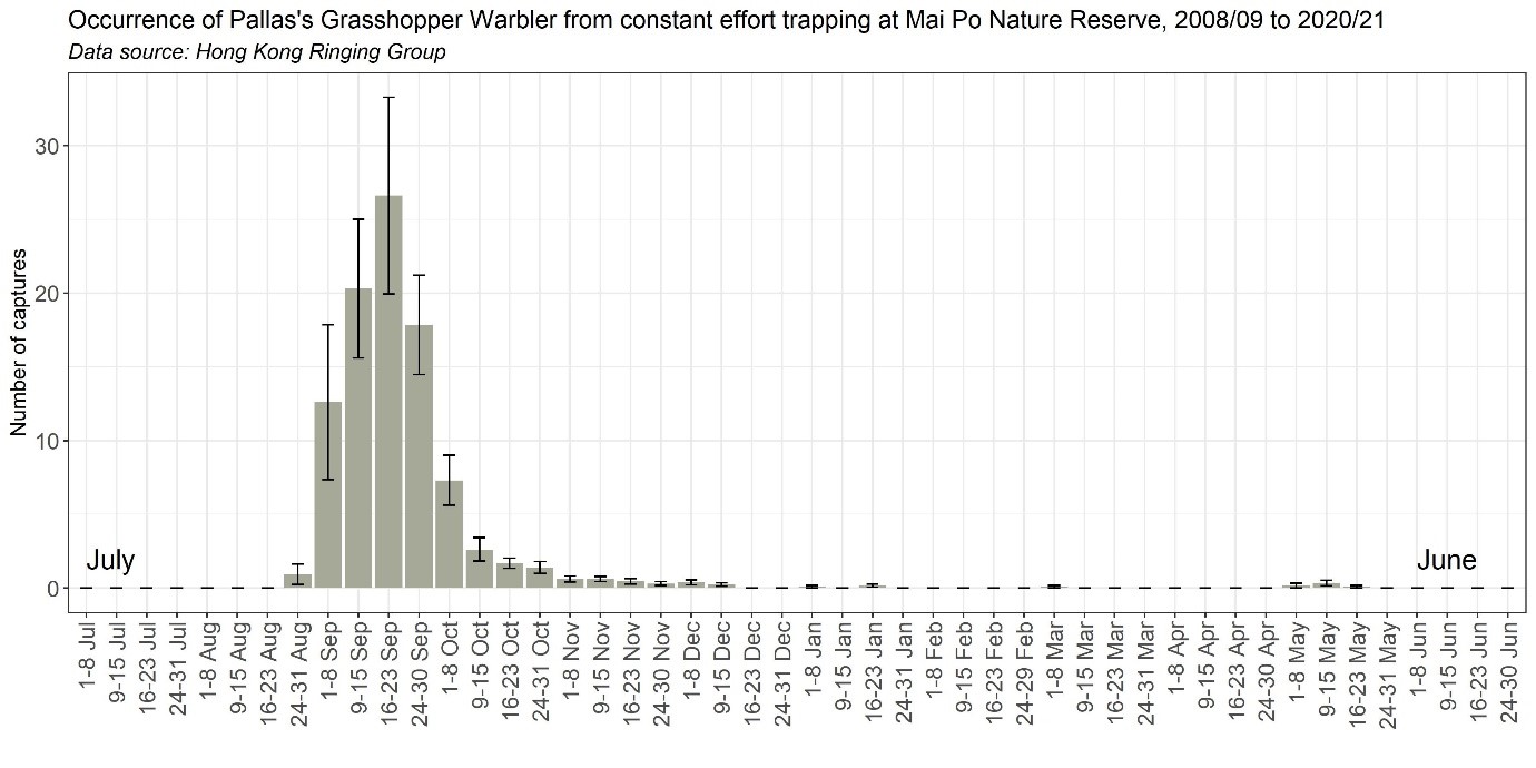 Figure 1. Image