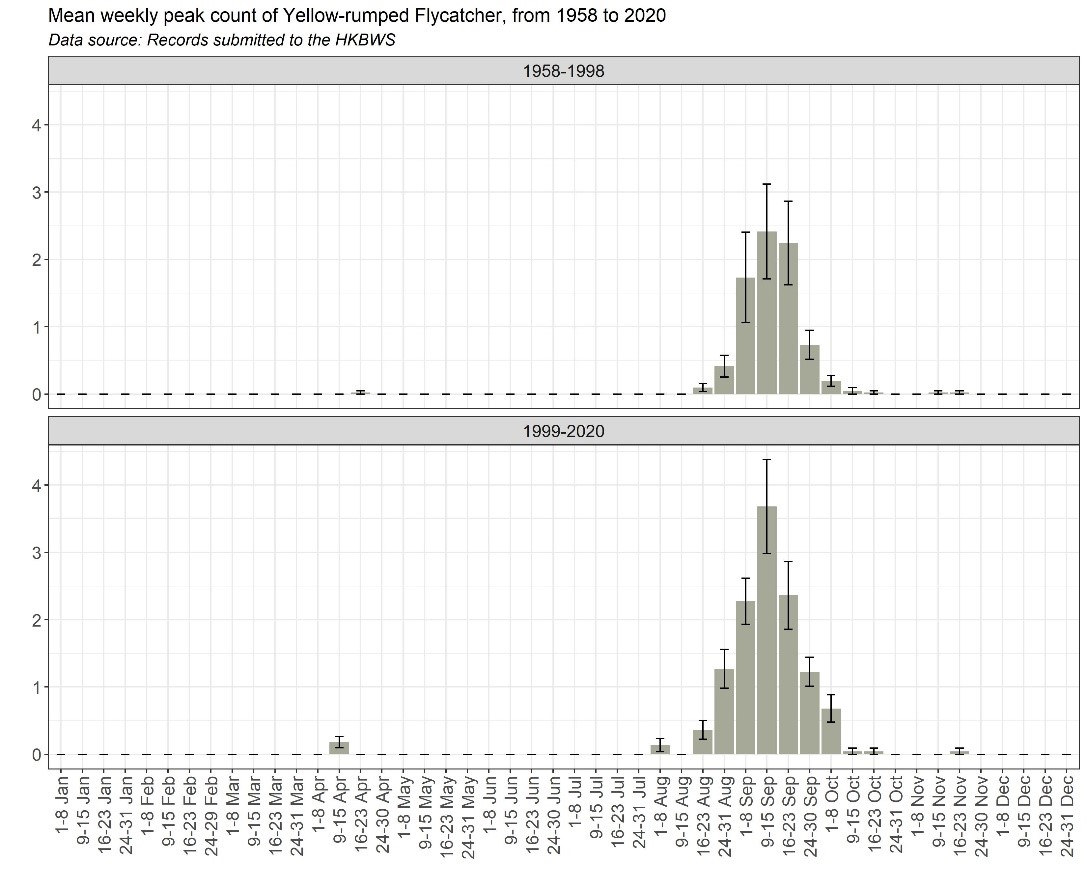 Figure 1. Image